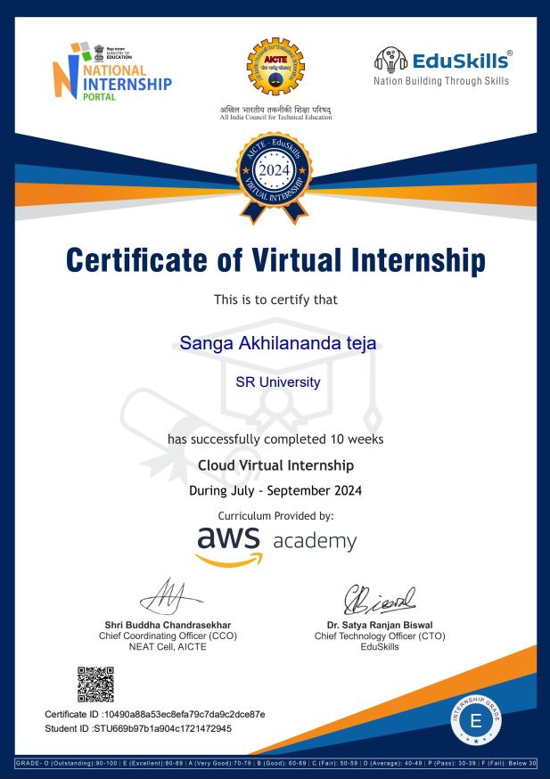 Cloud Virtual Internship